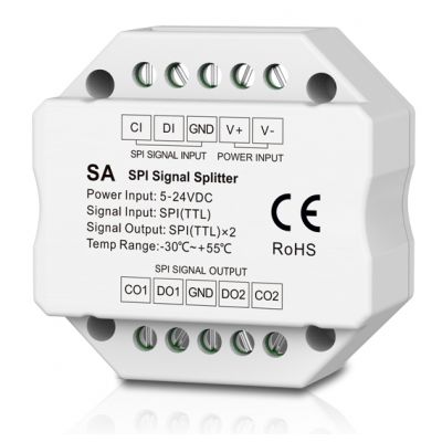 Splitter SA-SPI Splitter SA-SPI
